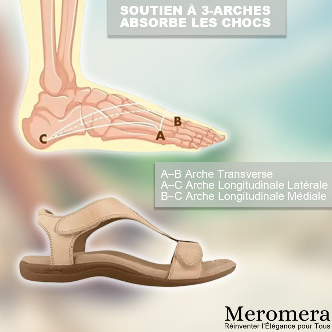 SophistiFit|Sandales réglables